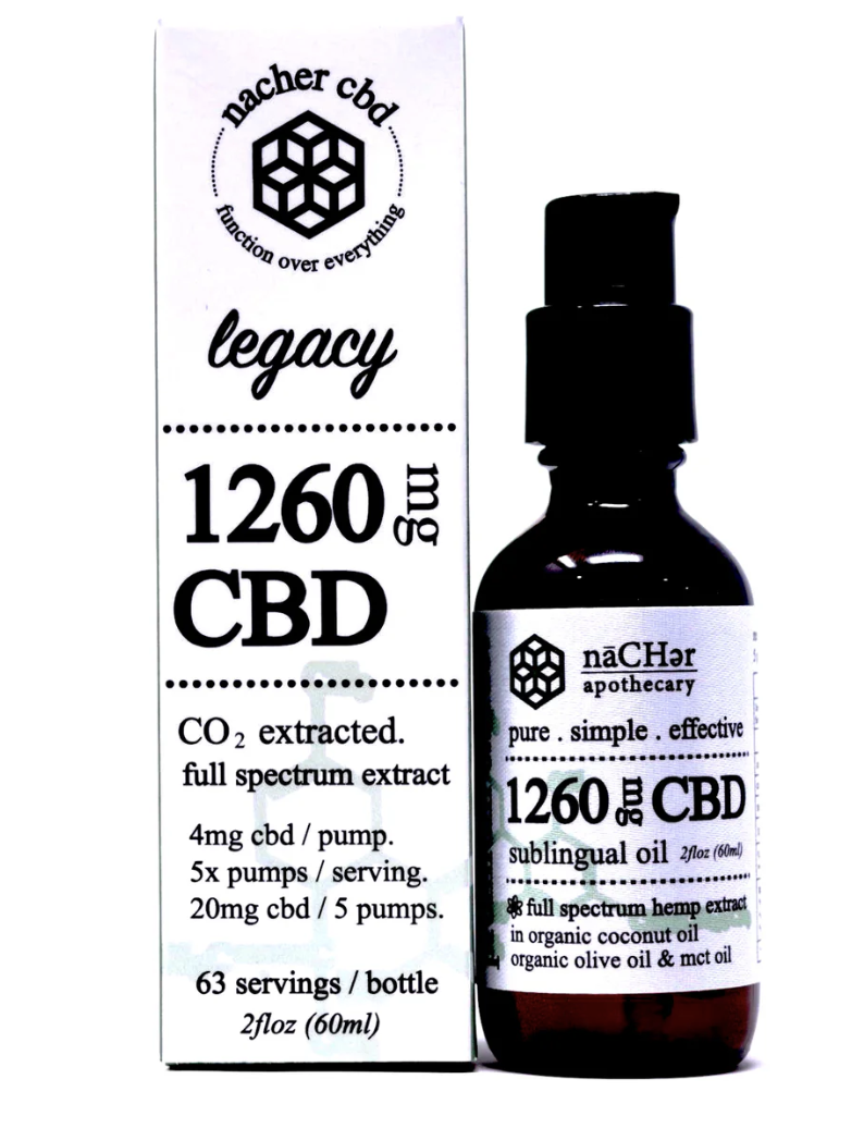 Sublingual Nacher CBD Drops